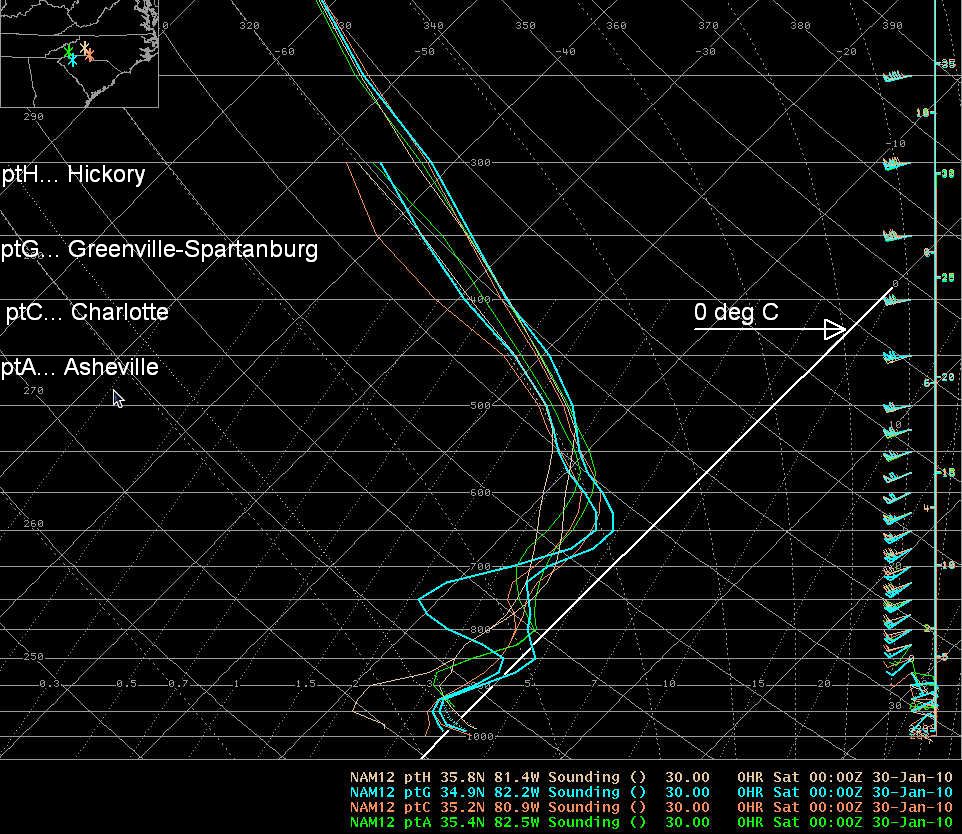NAM-80 initial hour profiles of temperature, dewpoint, and wind at HKY, GSP, CLT, and AVL at 0000 UTC 30 January 2010