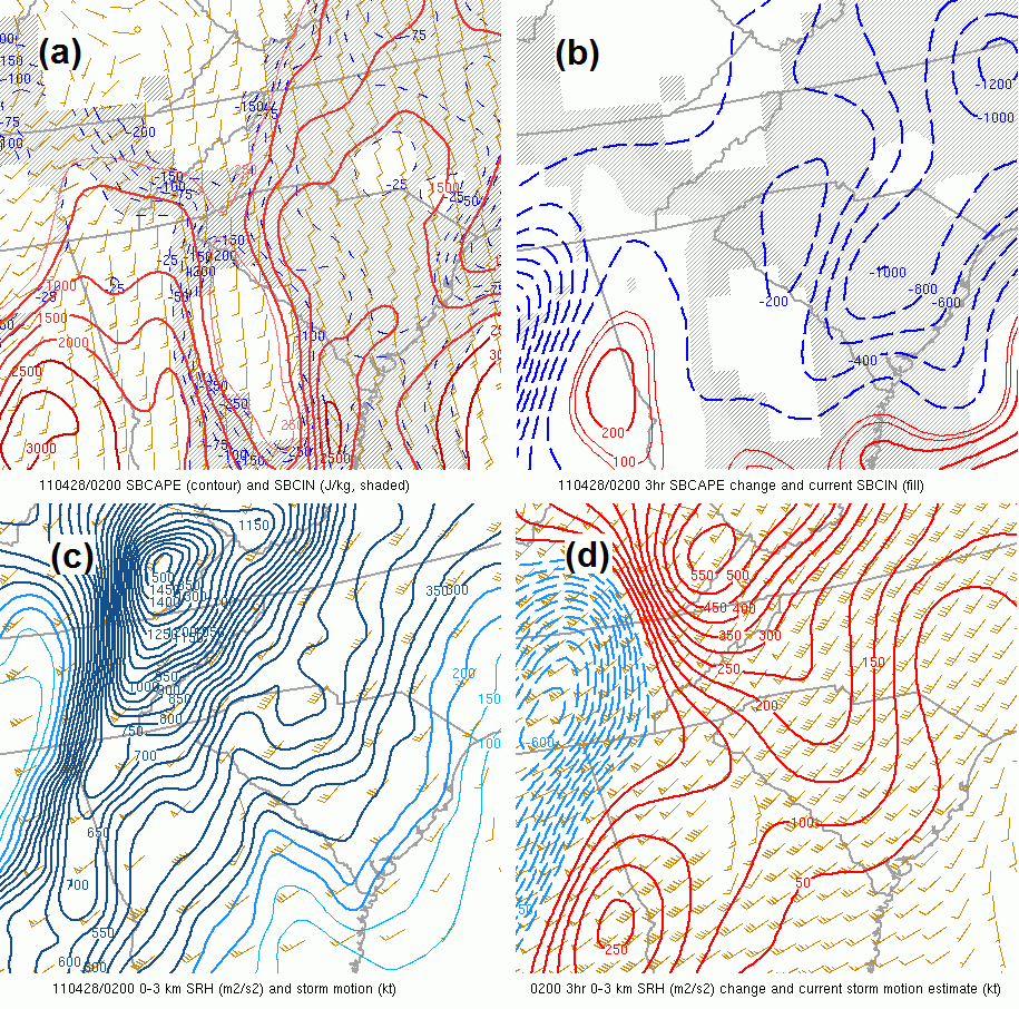 SPC objective analysis of buoyancy and shear parameters at 0200 UTC on 28 April 2011