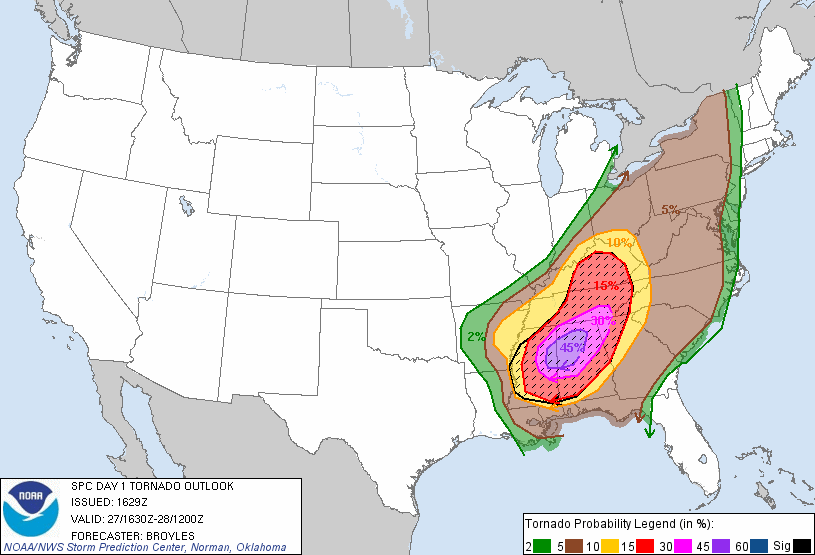 Tornado probability