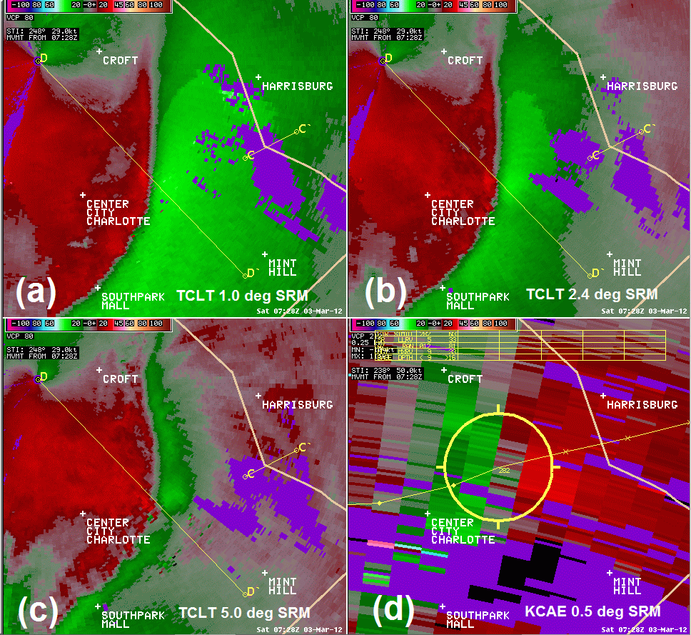 TCLT storm relative motion on the 1.0, 2.4, and 5.0 degree scans at 0728 UTC on 3 March 2012