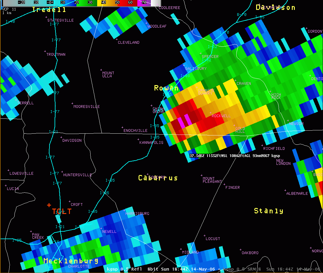 Terminal Doppler Weather Radar (TDWR) Charlotte, NC