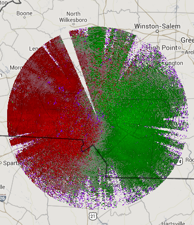 Radar Blockage