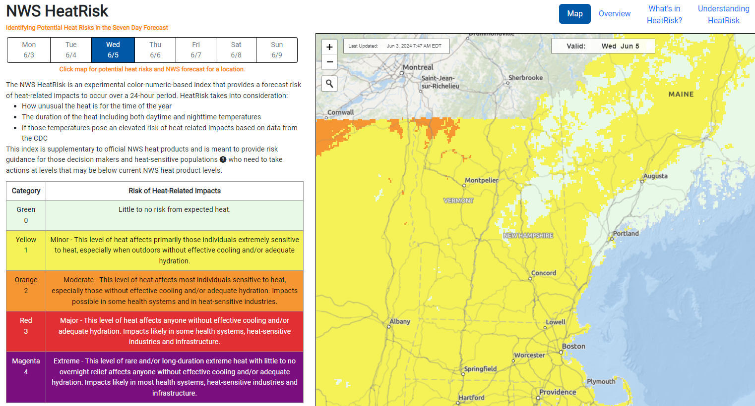 Heat Risk