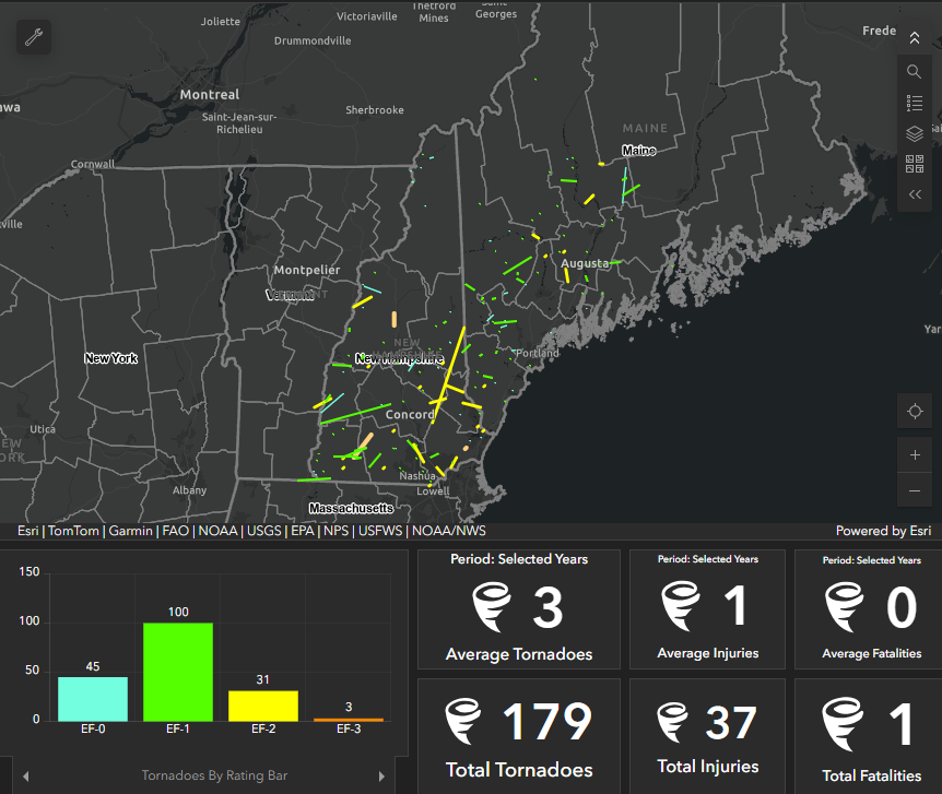 Severe Weather Verification Database