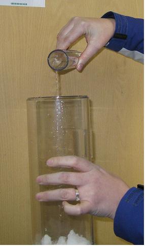 add_water_guage