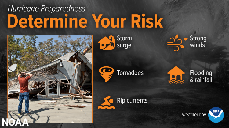 Hurricane Preparedness Week infographic:  Determine Your Risk
