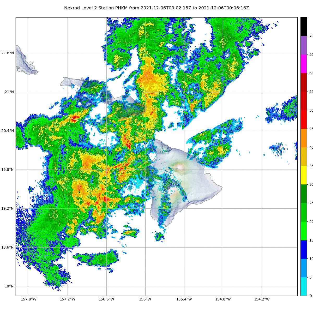Image loop of radar composite reflectivity from Kamuela and Molokaʻi radars on December 5 from 2:00 PM HST to 4:00 PM HST