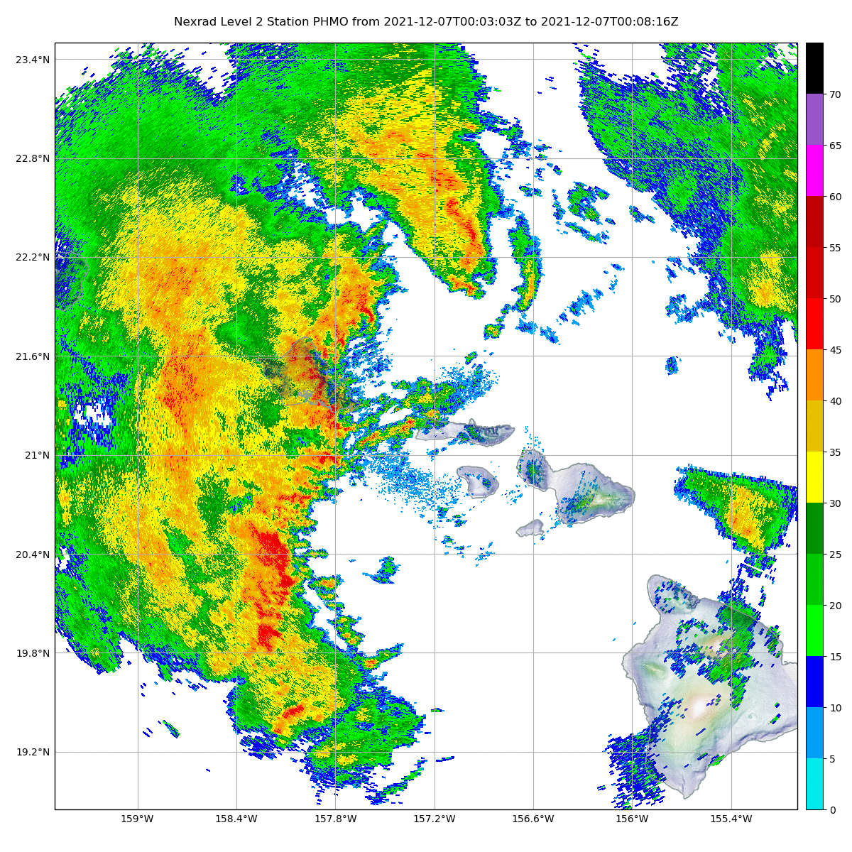Image loop of radar composite reflectivity from the Kauaʻi and Molokai radars on December 6 from 2:00 PM HST to 4:00 PM HST