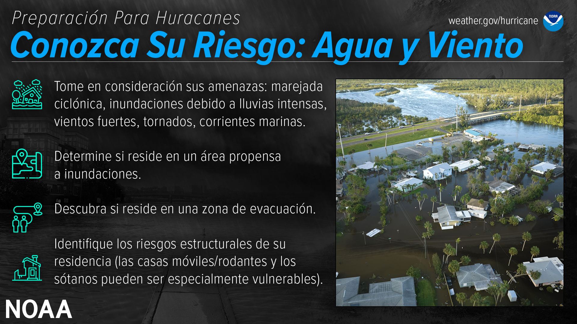Conozca Su Riesgo: Agua y Viento