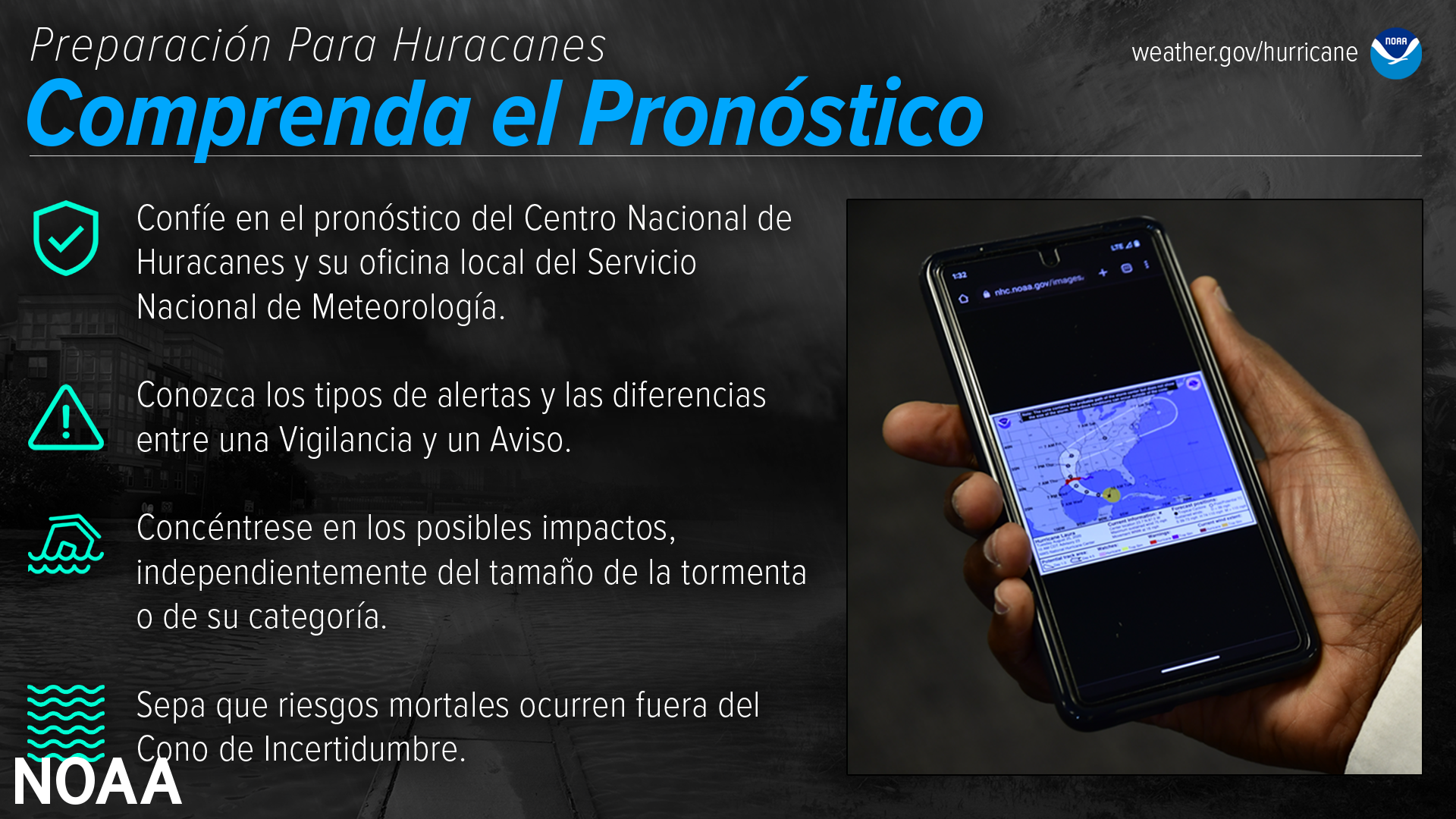 Comprenda el PronÃ³stico
