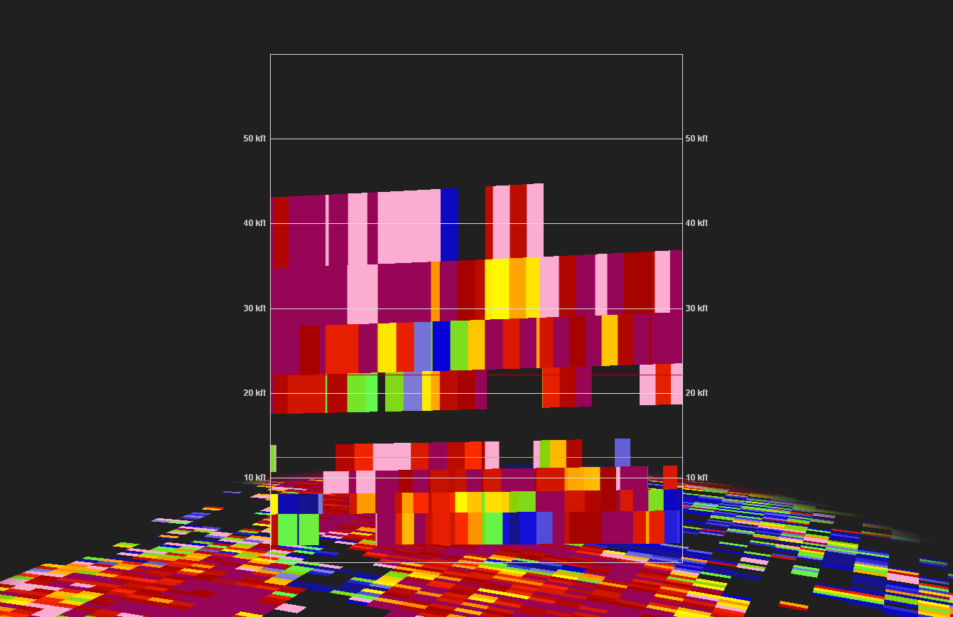 Radar Image