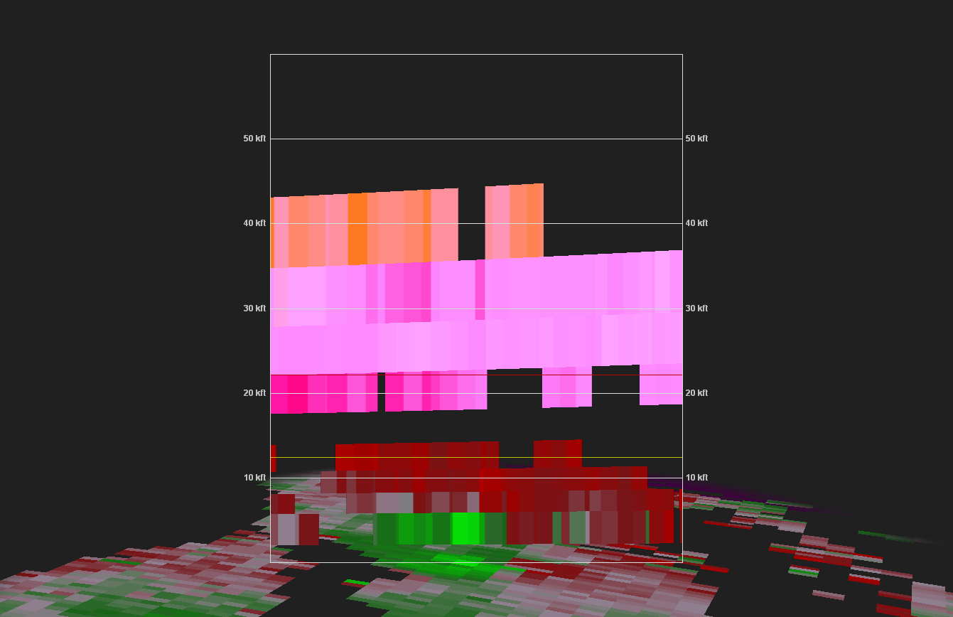 Radar Image