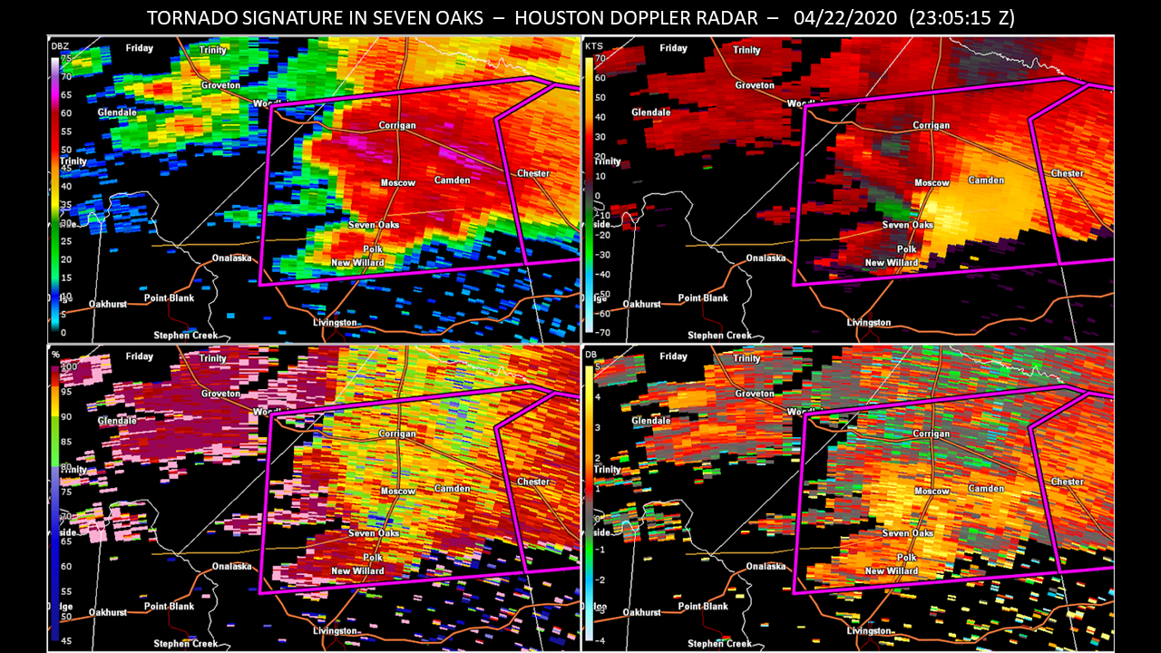 Radar Image