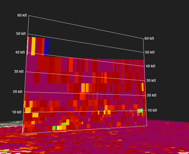 Radar Image