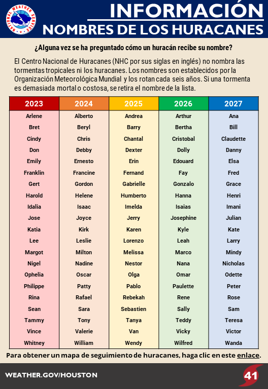 Lecturalia on X: Recomendaciones del #DíaDelLibroConLecturalia