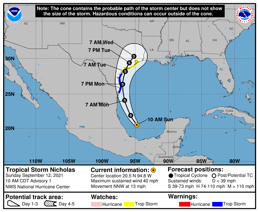 Loop of the Forecast Tracks from NHC of Nicolas.