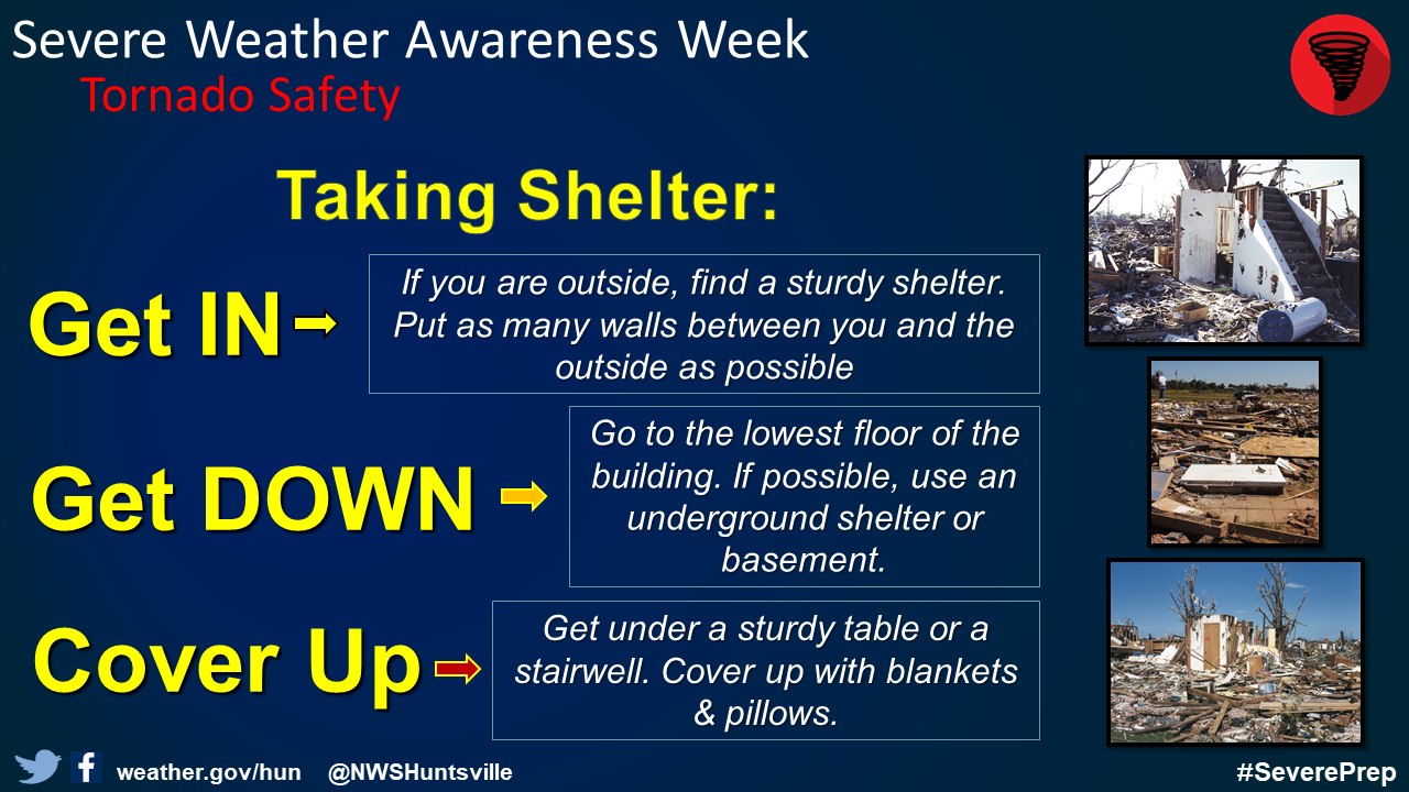 Severe weather awareness graphic describing how to take shelter for tornado safety.  When taking shelter, remember: get in, get down, and cover up.  Get in: if you are outside, find a sturdy shelter.  Put as many walls between you and the outside as possible.  Get down: go to the lowest floor of the building.  If possible, use an underground shelter or basement.  Cover up: get under a sturdy table or a stairwell.  Cover up with blankets and pillows.  