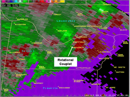 Velocity Couplet near Tuscumbia
