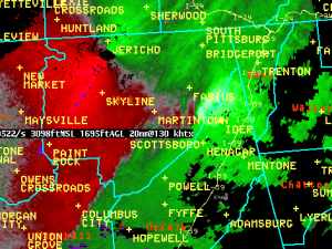 Radar data from the Jackson County Tornado
