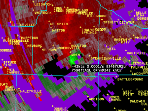 Radar data from the Lawrence County Tornado