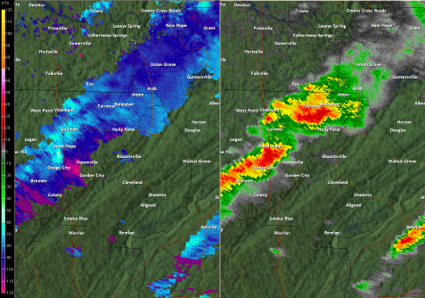 Velocity + Reflectivity Data ~ 300K
