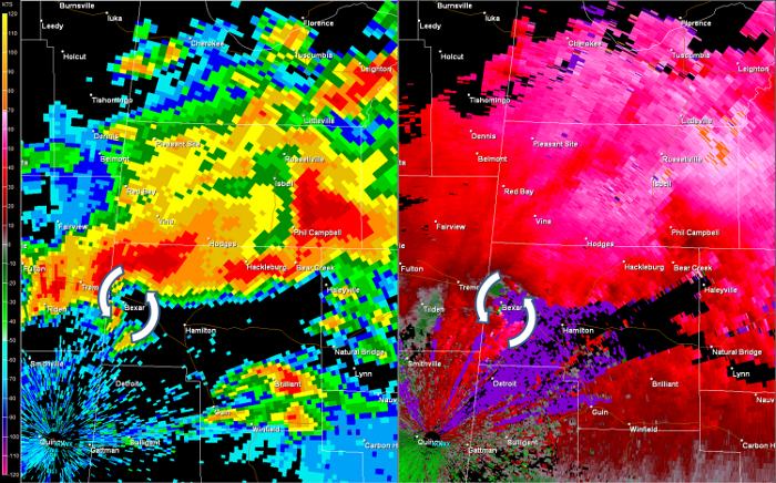 Hytop, AL Radar (HTX) radar loop of the EF-2 tornado track.  The imagery on the left is reflectivity, while the imagery on the right is storm-relative velocity.  Click on the image to loop. 