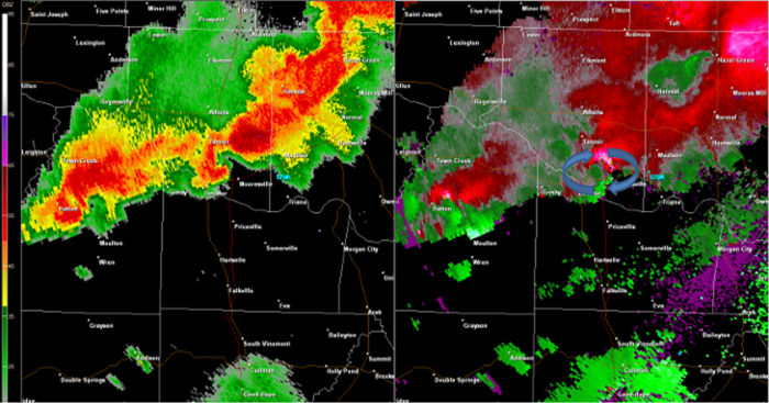 Hytop, AL Radar (HTX) radar loop of the EF-1 tornado track.  The imagery on the left is reflectivity, while the imagery on the right is storm-relative velocity.  Click on the image to loop. 