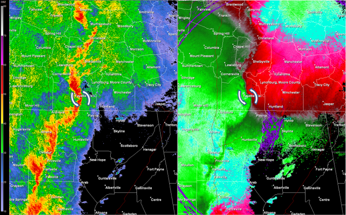 Hytop, AL Radar (HTX) radar loop of the EF-2 tornado track.  The imagery on the left is reflectivity, while the imagery on the right is storm-relative velocity.  Click on the image to loop. 