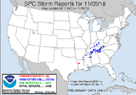Storm Reports