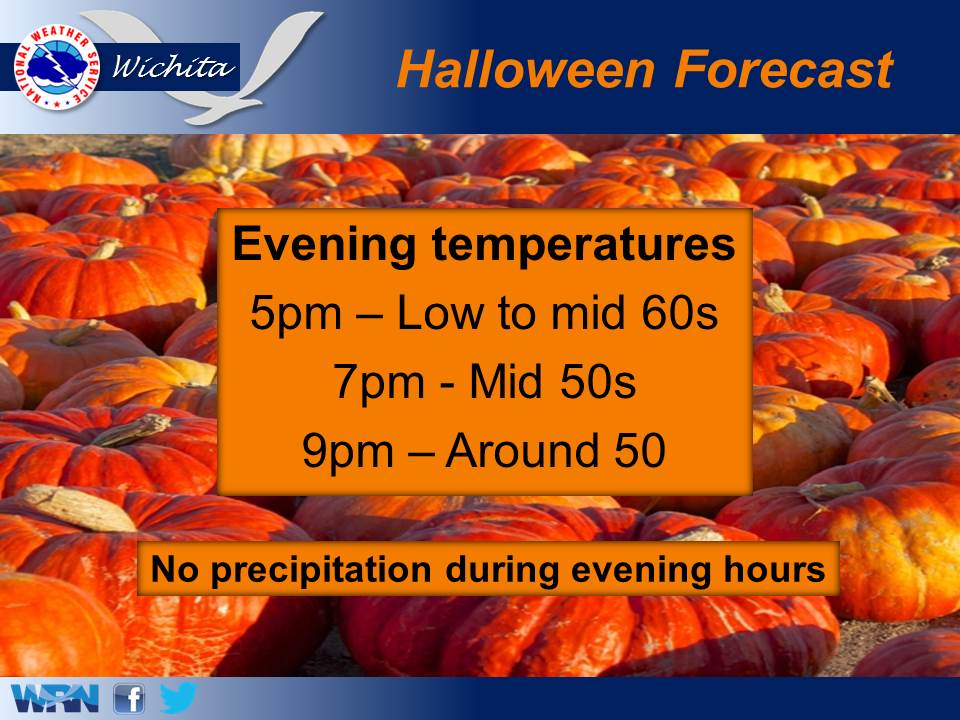 Halloween Forecast & Climatology