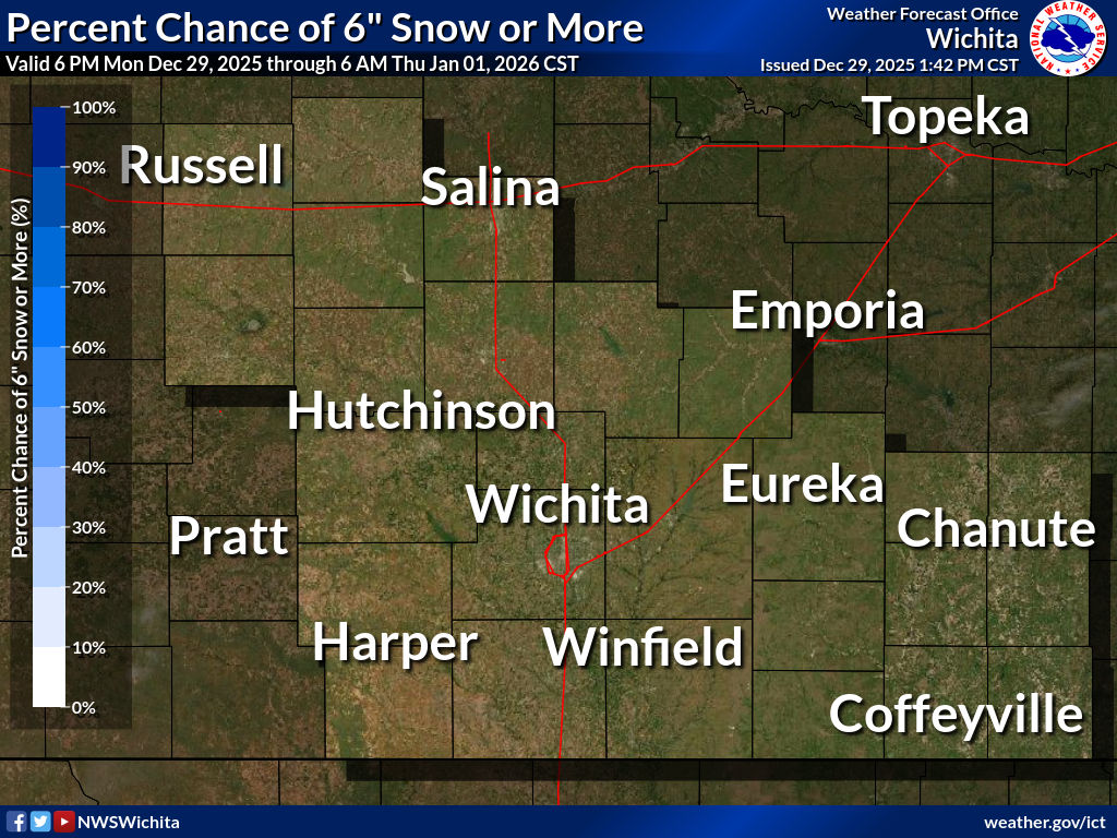 Probabalistic Snowfall