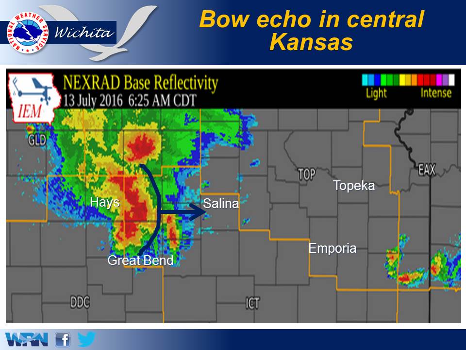 Radar/Photo