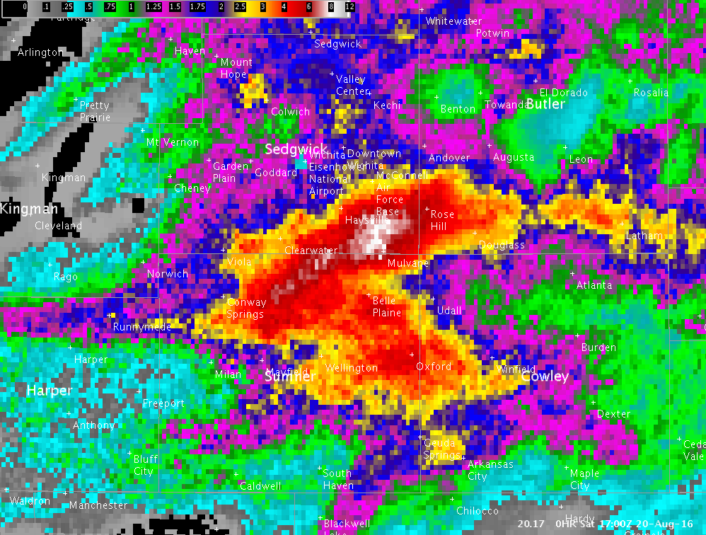 Radar/Photo
