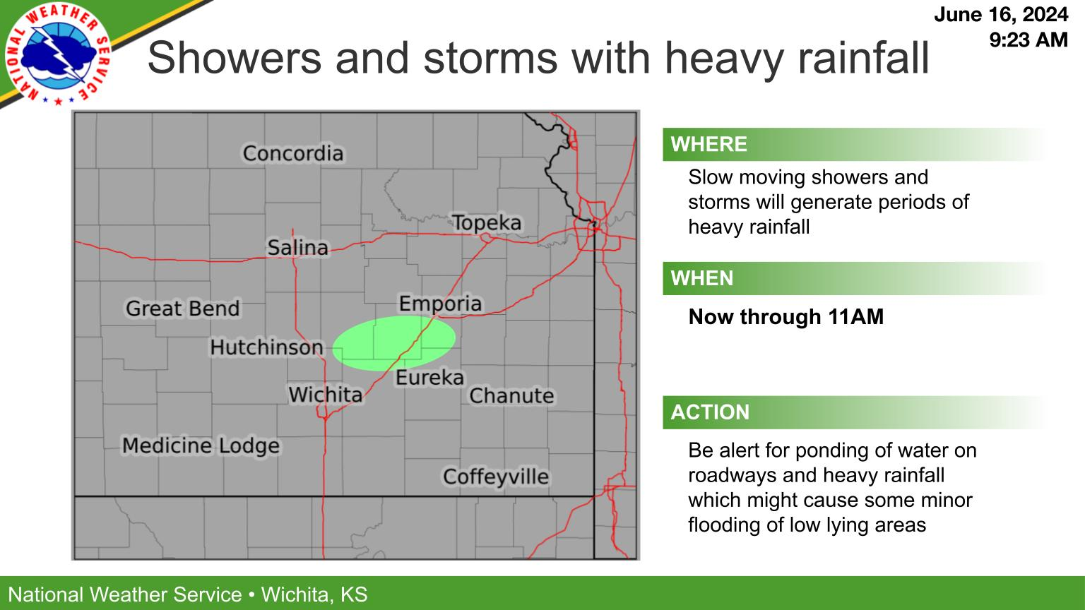Showers and Storms to Continue in South Central KS Today