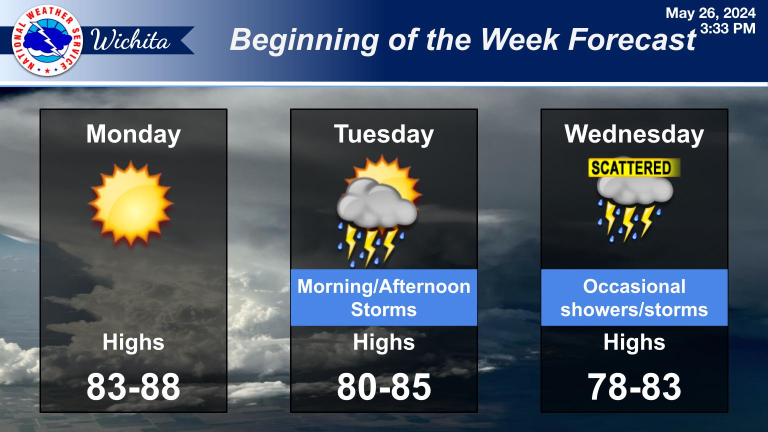 Weekend Showers and Monday Severe Weather in Forecast
