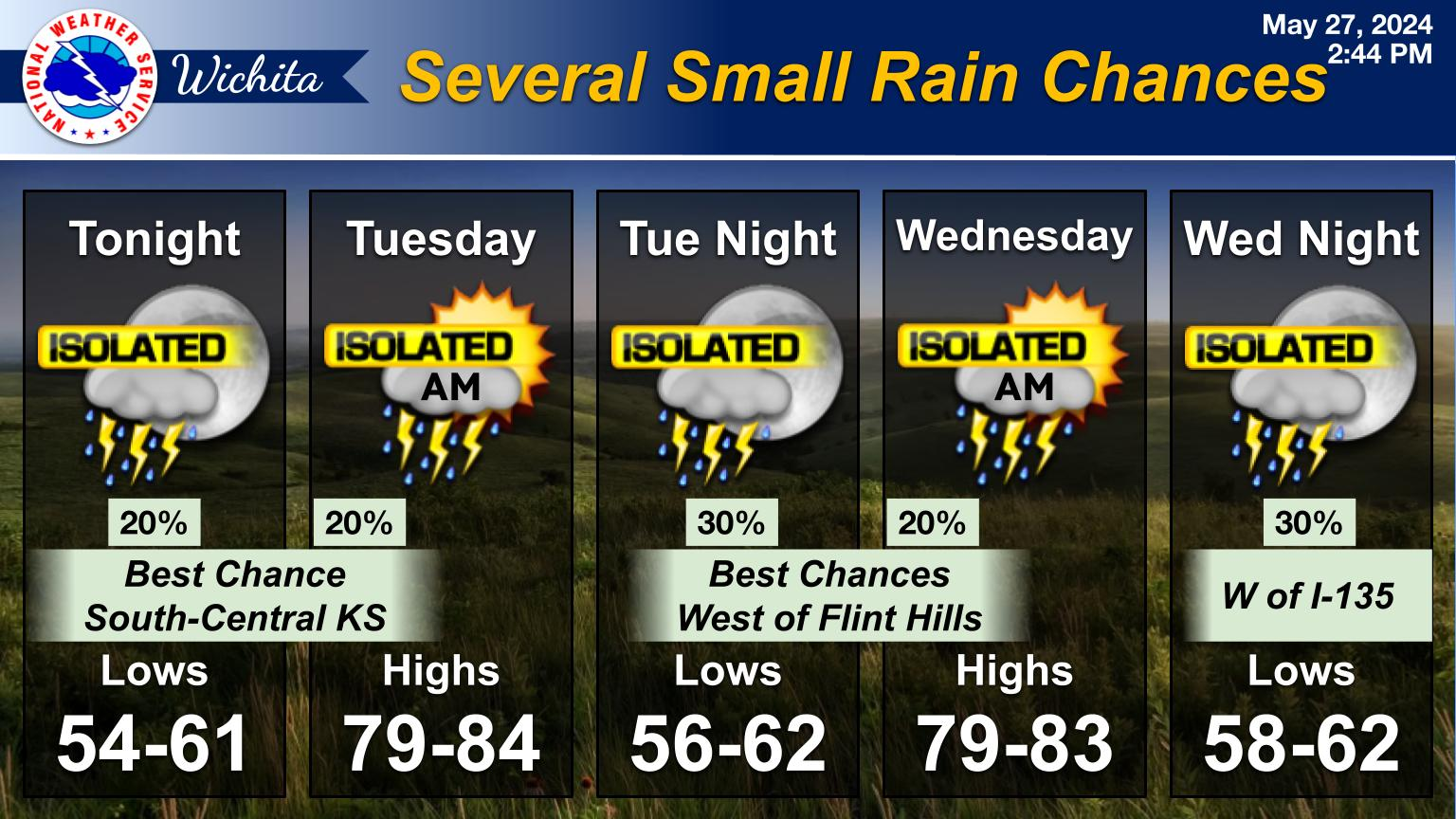 Storm Chances Remain Low; Average Temperatures Through Mid-Week