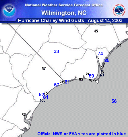 Hurricane Charley Wind Gusts