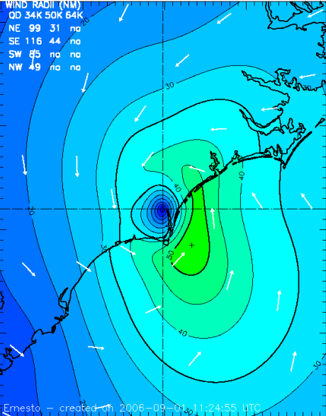 Max Sustained Wind Swath