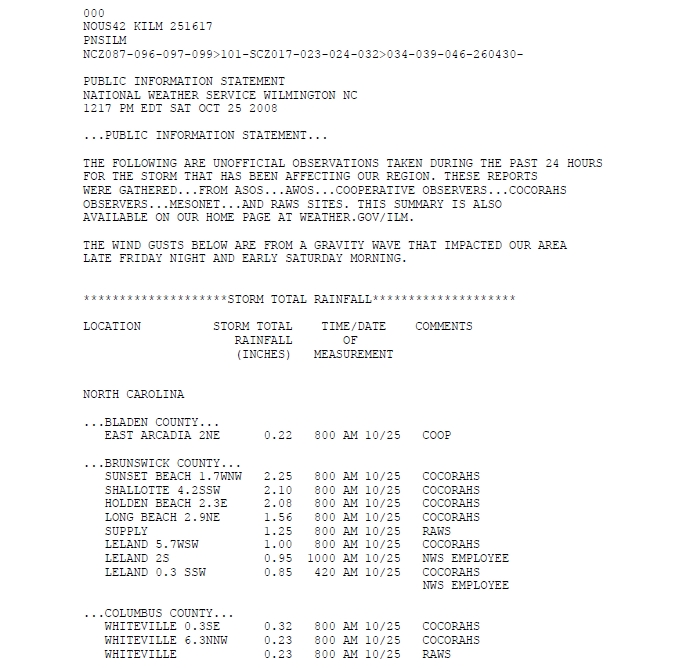 Wind and Rain Totals during Gravity Wave of October 25th, 2008