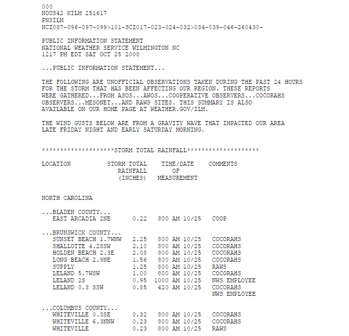 Wind and Rain Totals during Gravity Wave of October 25th, 2008