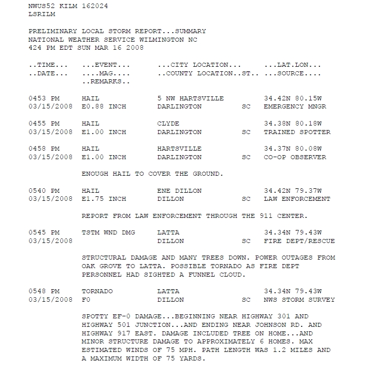 Summary of Storm Reports