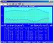 Tide Tables