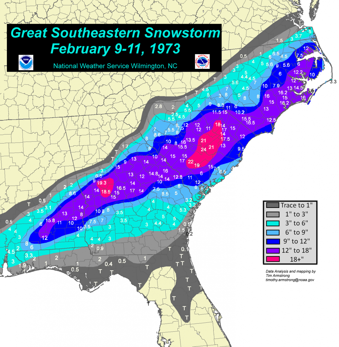 2022-2023 Winter Outlook for Northeastern SC and Southeastern NC