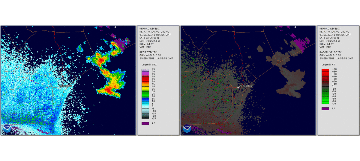 Radar reflectivity and velocity loop during the waterspout/tornado event in Surf City on July 19, 2017