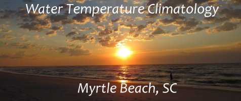 Water Temperature Climatology, Myrtle Beach, SC