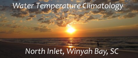 Water Temperature Climatology, North Inlet-Winyah Bay, South Carolina