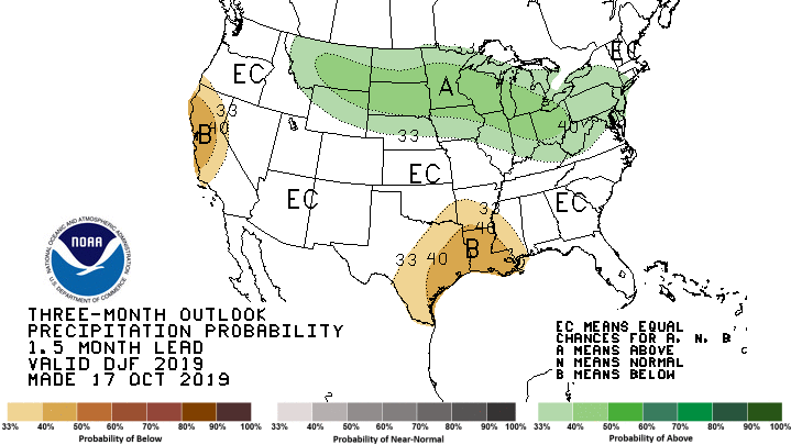 Winter Outlook for 2019-2020 for southeastern North Carolina and northeastern South Carolina