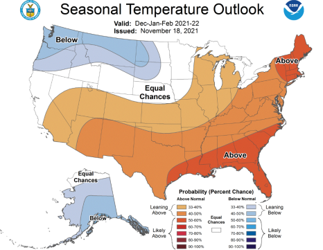 Winter Temperature Outlook 2021-2022