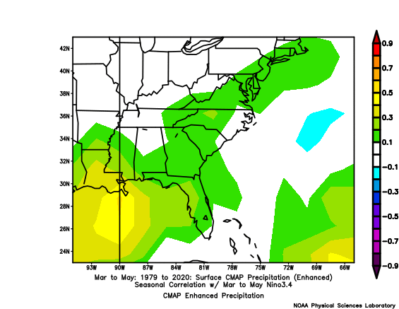 Correlation between ENSO and spring precipitation