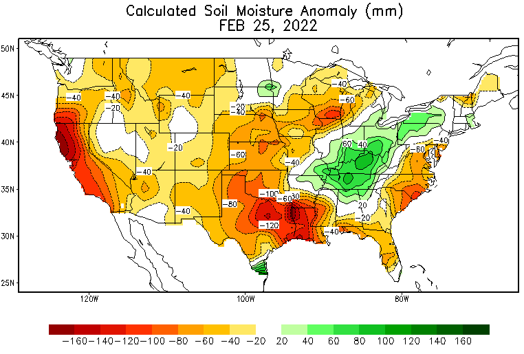 Soil Moisture anomalies (millimeters) 